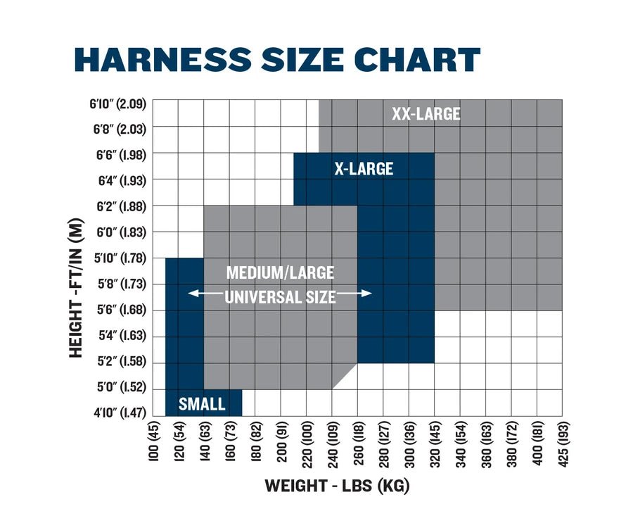 WERNER BASE WEAR STANDARD HARNESS WITH TONGUE BUCKLE LEGS - Commercial Climate Supply